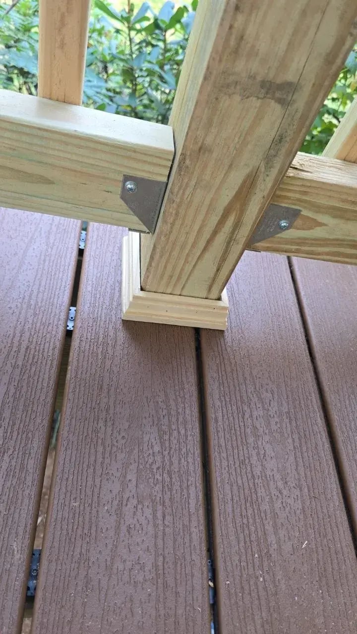 Railing post detail on new composite decking